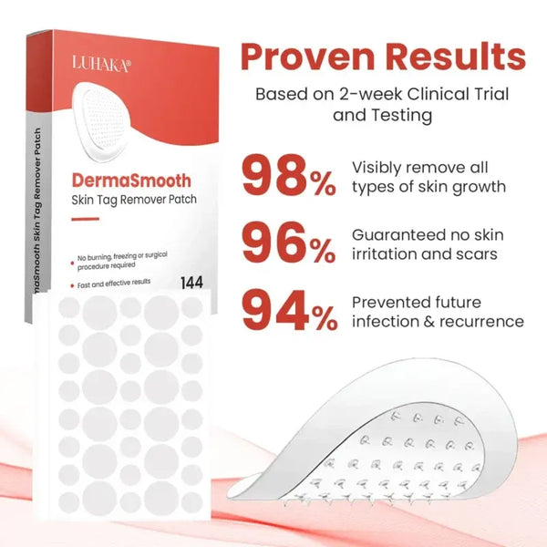 ( Buy 1 Get 1 Free ) Derma Smooth Skin Tag Removal Patch
